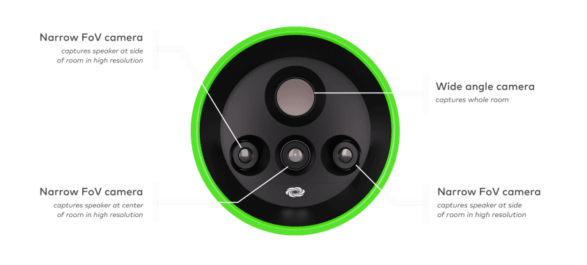 CRESTRON VIDEOBAR 70 -All-in-one collaboration bar for medium and large rooms - Image 4