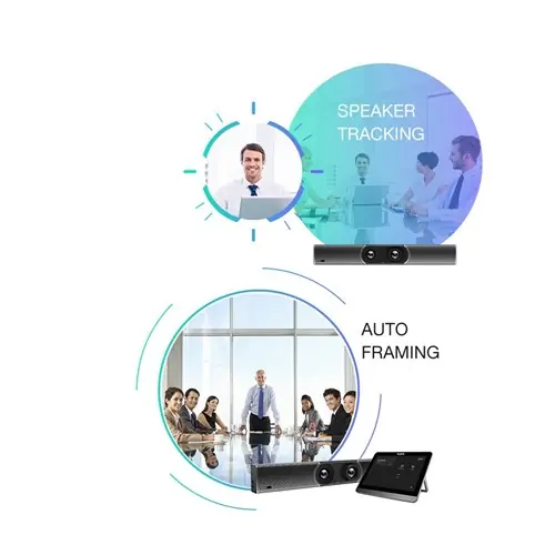 Yealink MeetingBar A30 All-in-One Collaboration Bar for Medium Rooms with 8 inch Touch Panel - Image 4