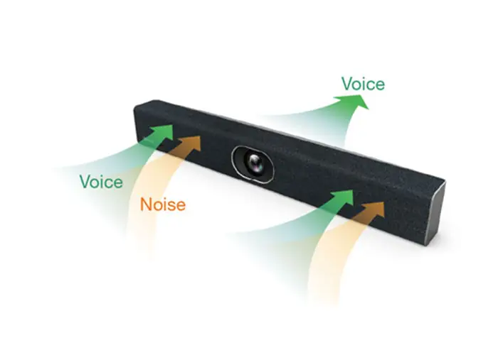 UVC40 All-in-One USB Video Bar · BYOD - Image 2